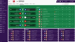 Immagine #13013 - Football Manager 2019