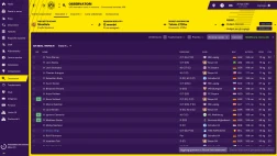 Immagine #13015 - Football Manager 2019