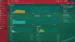 Immagine #7360 - Football Manager 2017