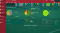 Immagine #7357 - Football Manager 2017