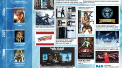 Immagine #7108 - Rise of the Tomb Raider: 20 Year Celebration