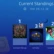 Trapelata la possibilità di votare i contenuti del PlayStation Plus