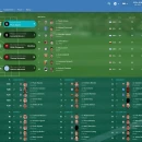 Immagine #7889 - Football Manager 2017