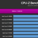 Intel core i9 11900k, trapelato il primo benchmark