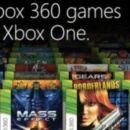 Trapelati i futuri giochi retrocompatibili su Xbox One