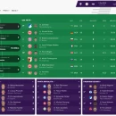 Immagine #13013 - Football Manager 2019